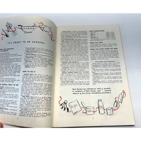 Culinary Arts Institute Chocolate Desserts Cookbook 1973 218 Delicious Recipes - Picture 7 of 9